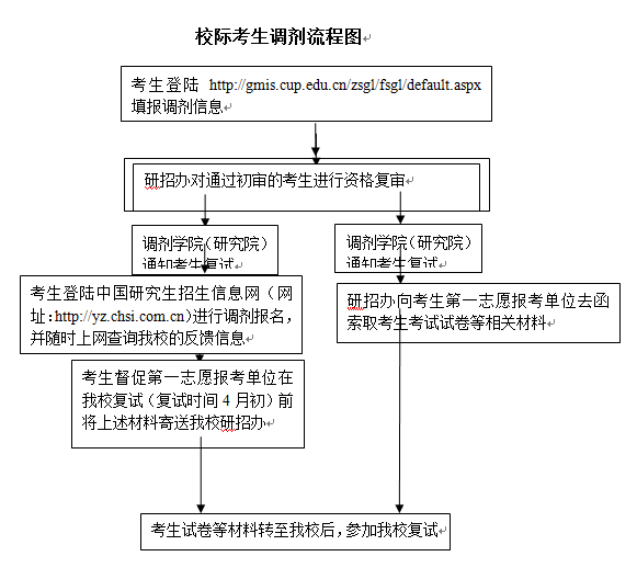 捕獲.PNG 捕獲.PNG