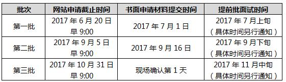 天津大學2018年MBA提前面試時間及流程 天津大學2018年MBA提前面試時間及流程