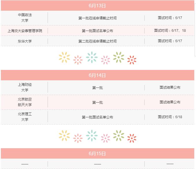 6月上旬，你不可錯過的MBA院校招生信息！