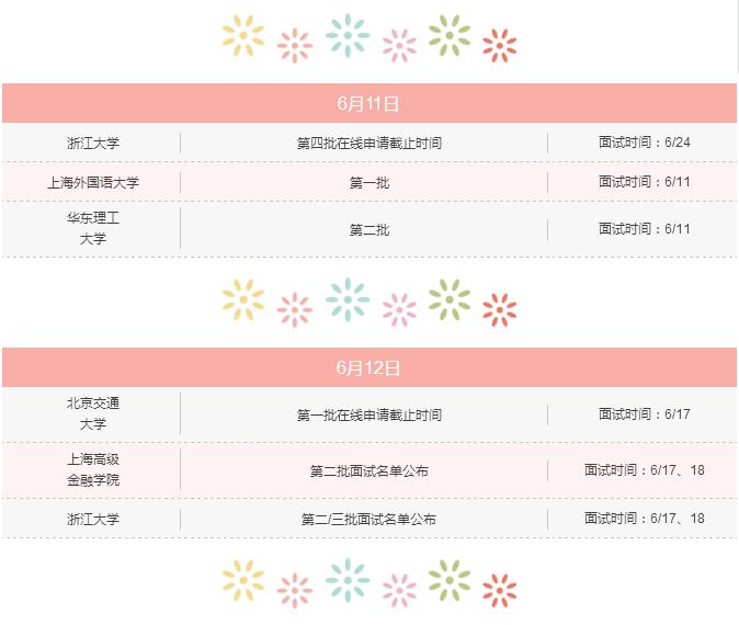 6月上旬，你不可錯過的MBA院校招生信息！