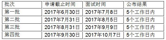 廣東工業(yè)大學(xué)2018MBA提前面試時(shí)間及有效期 廣東工業(yè)大學(xué)2018MBA提前面試時(shí)間及有效期