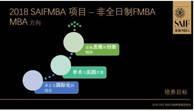交大高金2018MBA培養(yǎng)與招生全解析 交大高金2018MBA培養(yǎng)與招生全解析
