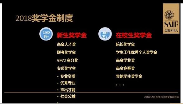 交大高金2018MBA培養(yǎng)與招生全解析 交大高金2018MBA培養(yǎng)與招生全解析