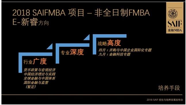 交大高金2018MBA培養(yǎng)與招生全解析 交大高金2018MBA培養(yǎng)與招生全解析