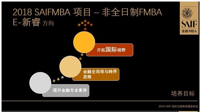 交大高金2018MBA培養(yǎng)與招生全解析 交大高金2018MBA培養(yǎng)與招生全解析