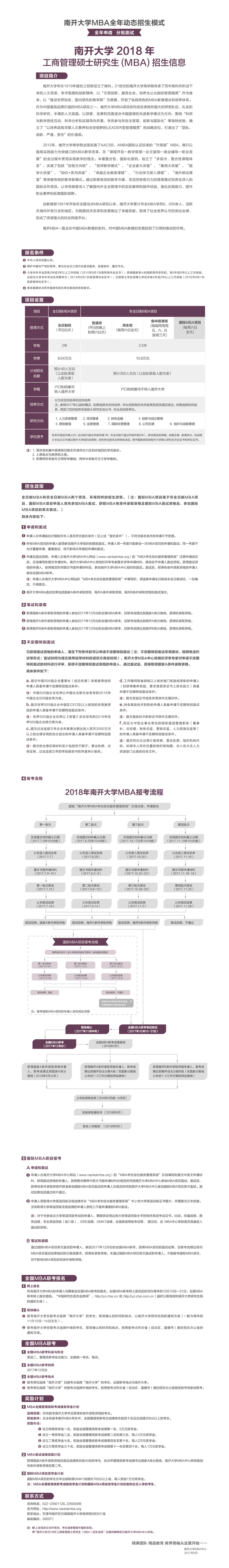 2018年南開(kāi)大學(xué)MBA招生簡(jiǎn)章