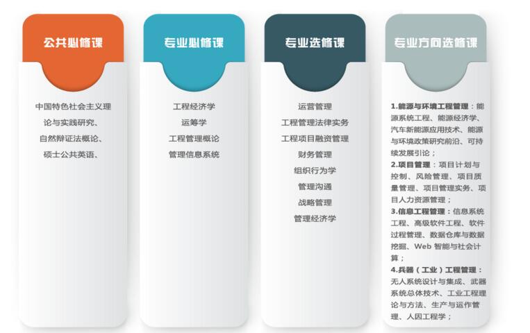 項目特色.jpg 項目特色.jpg