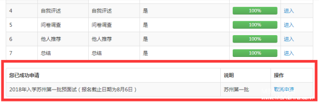 上財(cái)2018MBA/EMBA蘇州第一批預(yù)面試將于本周日截止！抓緊報(bào)名！