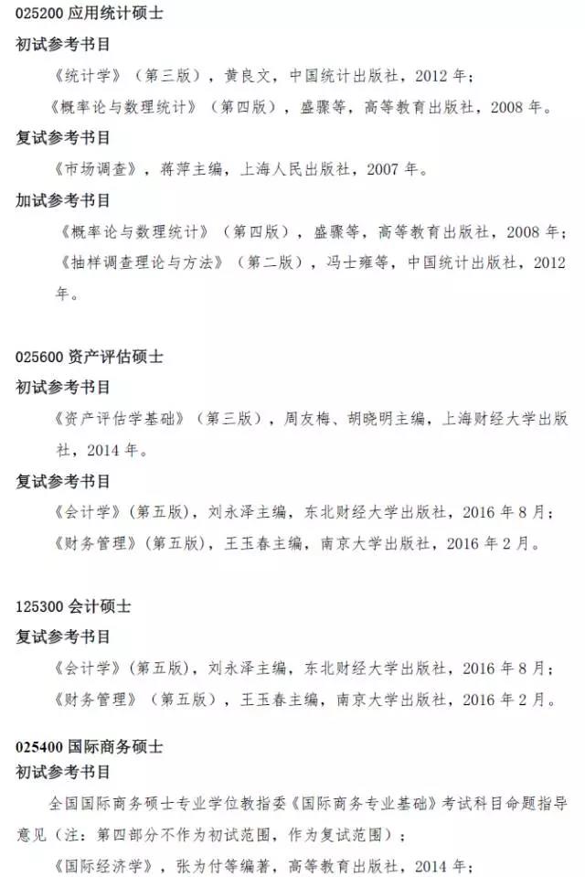 南京財經大學2018專業(yè)碩士招生專業(yè)目錄及參考書目