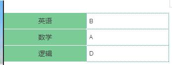 2018管理類聯(lián)考練習(xí)英語+綜合二科11.13 2018管理類聯(lián)考練習(xí)英語+綜合二科11.13