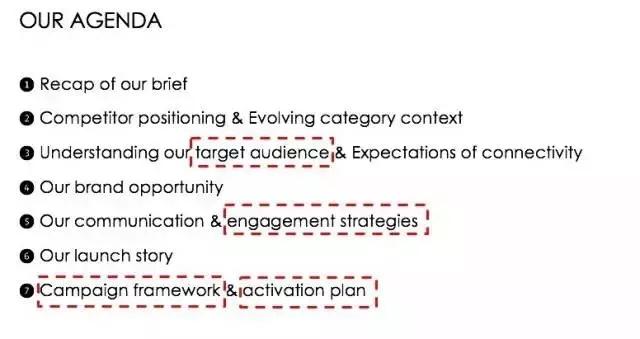 MBA職場(chǎng)：畢業(yè)后，如何通過(guò)碎片化時(shí)間提高職場(chǎng)英語(yǔ)水平？