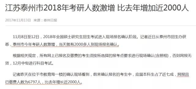 2018考研，你的競爭壓力有多大？