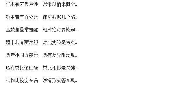 MBA邏輯技巧干貨總結(jié)，助你考前提分