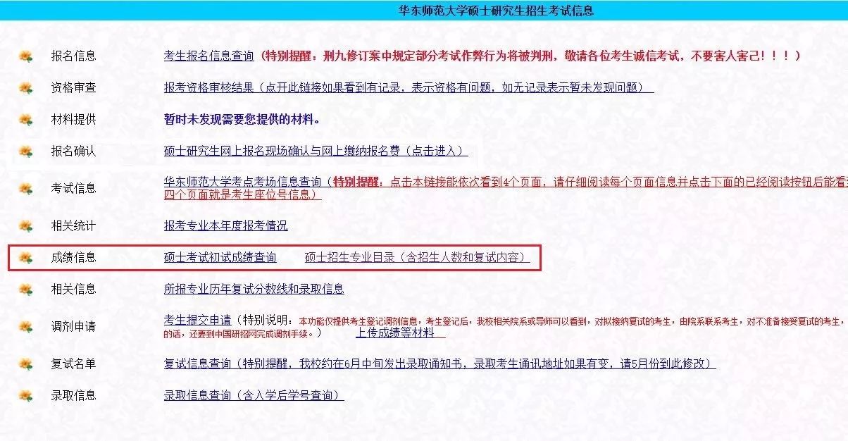 2018年華東師范大學(xué)MBA自2月3日起可查詢成績(jī)