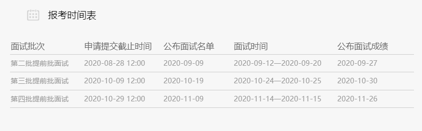 中國(guó)人民大學(xué)MBA報(bào)考時(shí)間表