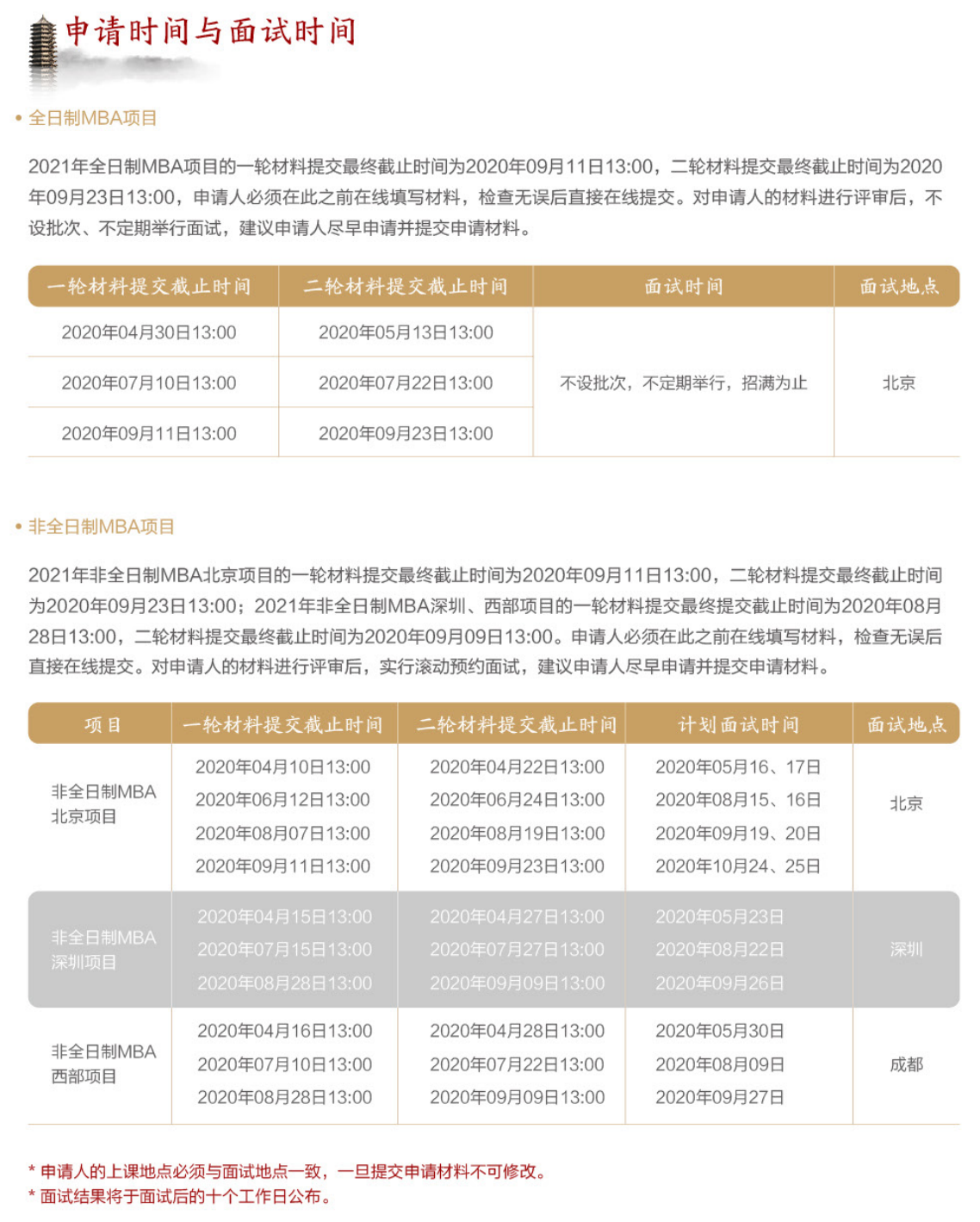 北大光華申請(qǐng)時(shí)間