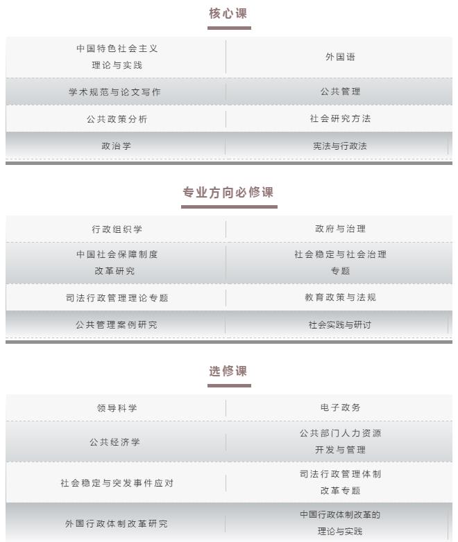 2021年MPA招生快訊：關(guān)于華政MPA，不容錯(cuò)過(guò)的四個(gè)方面！