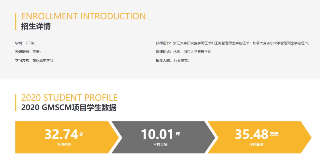 2021年MBA報考指南：國際MBA和中文MBA有哪些區(qū)別？