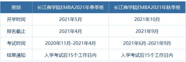 2021級(jí)EMBA提前面試:長江商學(xué)院EMBA2021級(jí)春季班、秋季班招生計(jì)劃