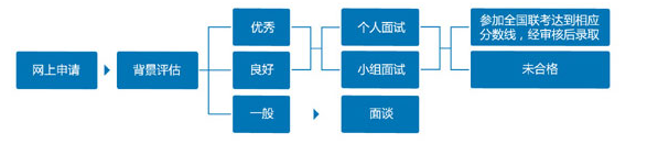 復(fù)旦1.png 復(fù)旦1.png