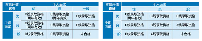 復(fù)旦4.png 復(fù)旦4.png