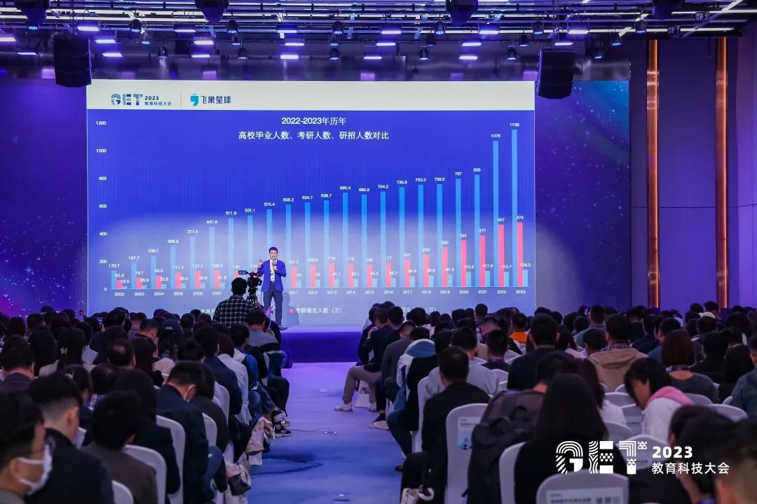 活力更始，共話未來！社科賽斯考研總裁李發(fā)進(jìn)出席2023GET教育科技大會(huì)！